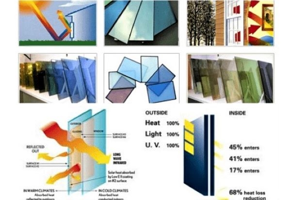 TỔNG HỢP 6 LOẠI VẬT LIỆU MỚI TẠI THỊ TRƯỜNG VIỆT NAM